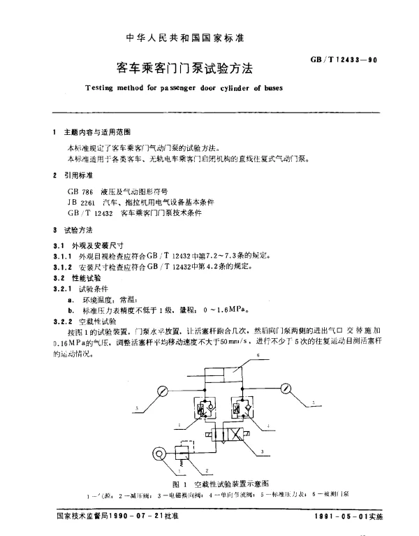 GBT 12433-1990 客车乘客门门泵试验方法