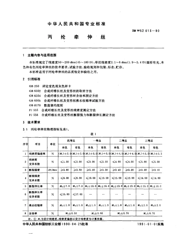 ZB W52 013-1990 丙纶牵伸丝