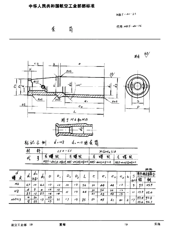 HB 5-40-1983 套筒