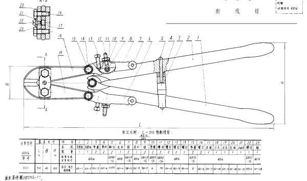 HB 3079-1977 断线钳