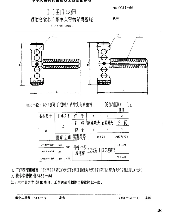 HB 3456-1984 IT6至IT14级用硬质合金非全形单头带柄光滑塞规 (D80~180)