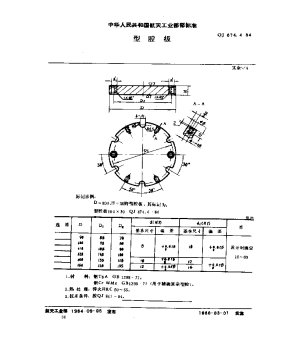 QJ 874.4-1984 塑料挤压模具 型腔板