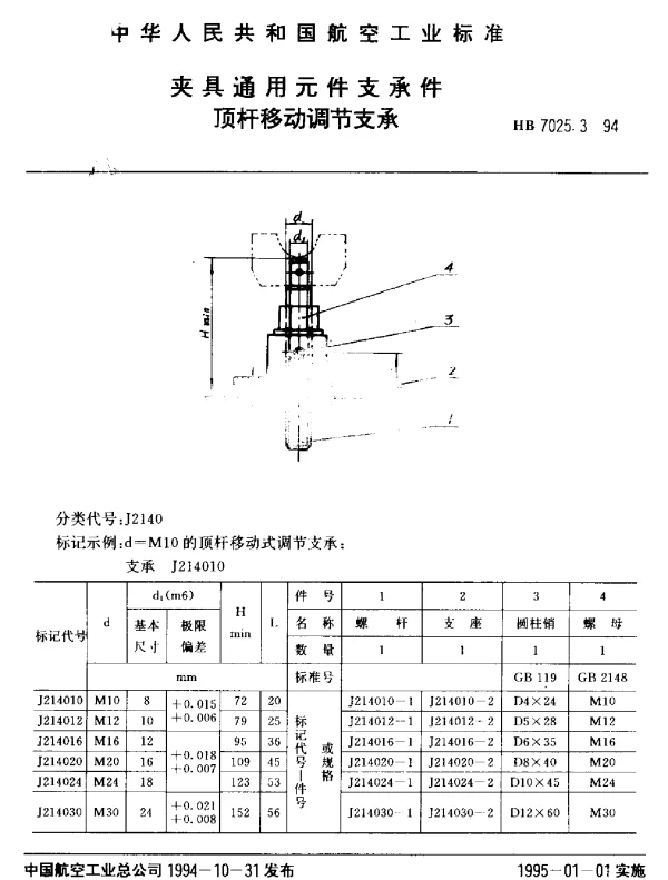 HB 7025.3-1994 夹具通用元件支承件.顶杆移动调节支承