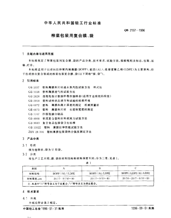 QB 2197-1996 榨菜包装用复合膜、袋