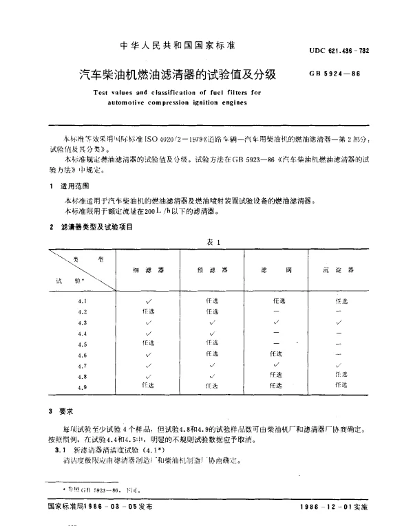 GB 5924-1986 汽车柴油机燃油滤清器的试验值及分级