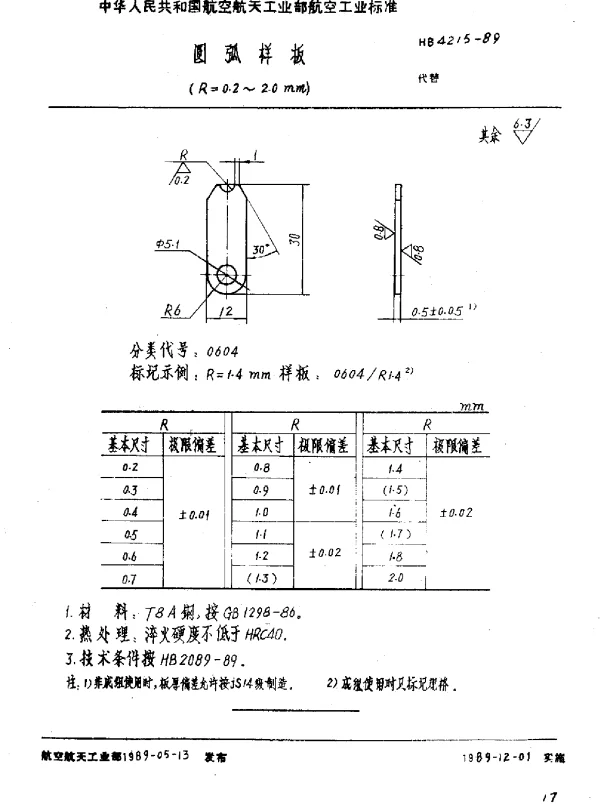 HB 4215-1989 圆弧样板(R=0.2~2.0mm)