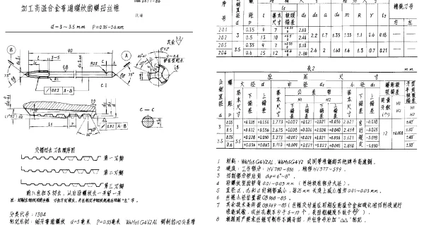 HB 3677-1986 加工高温合金普通螺纹的螺母丝锥 d=3~3.5mm P=0.35~0.6mm