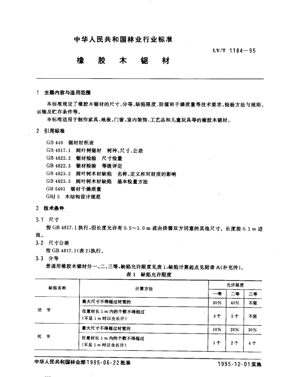 LYT 1184-1995 橡胶木锯材