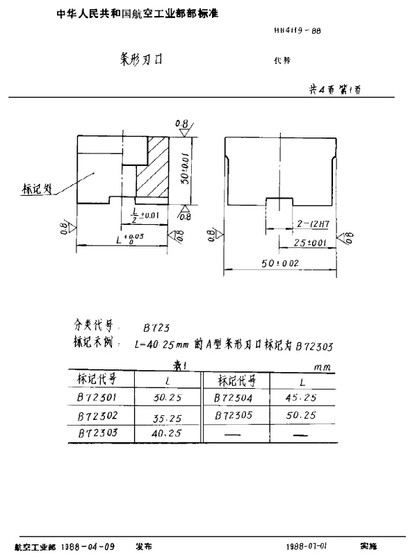 HB 4119-1988 条形刃口
