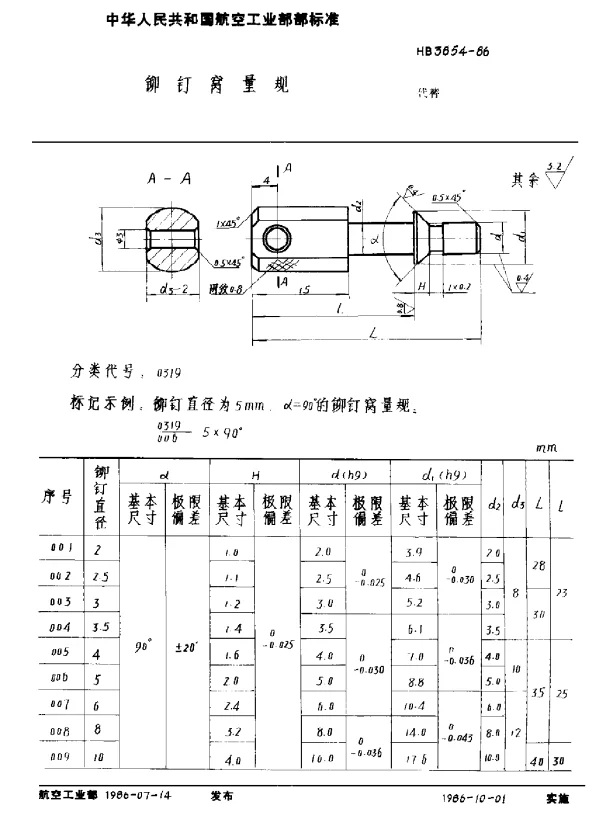 HB 3854-1986 铆钉窝量规