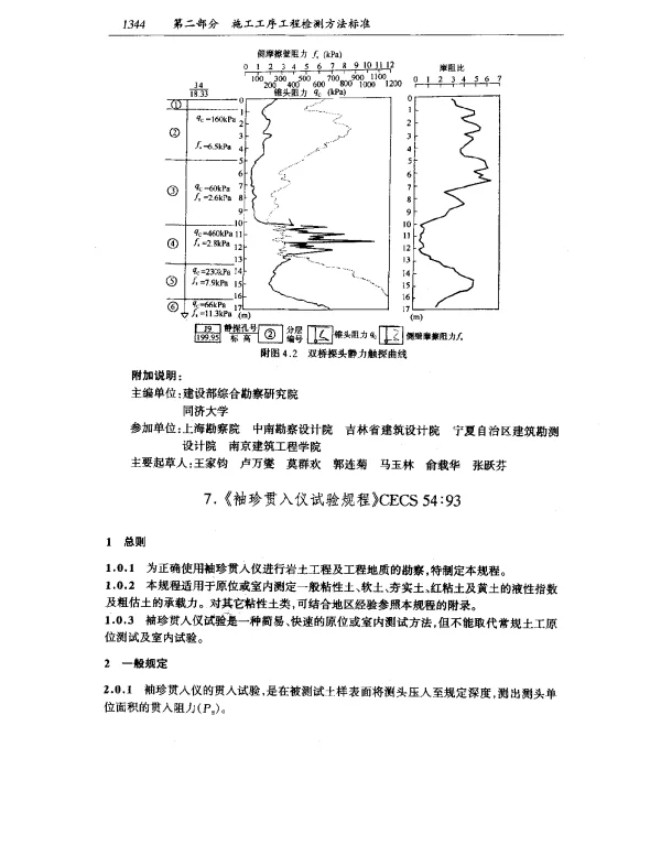 CECS 54-1993 袖珍贯入仪试验规程