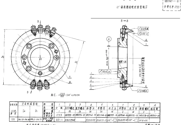 HB 3347-1981 １２＂弧齿锥齿轮双面盘铣刀（试行）