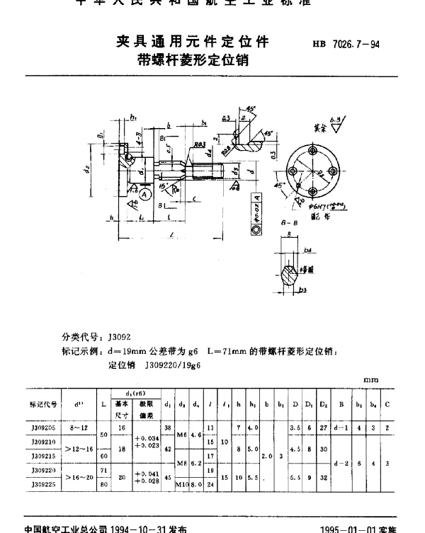 HB 7026.7-1994 夹具通用元件定位件.带螺杆菱形定位销