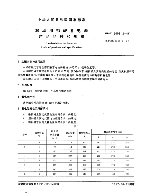 GBT 5008.2-1991 起动用铅酸蓄电池 产品品种和规格