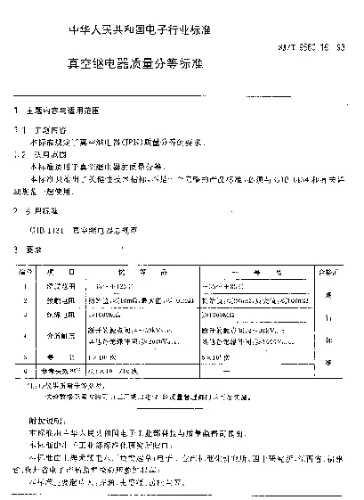 SJT 9560.16-1993 真空继电器质量分等标准