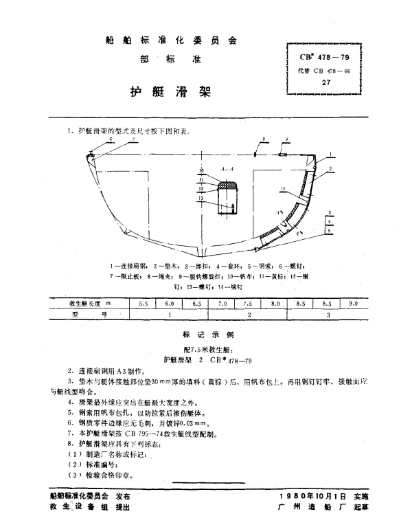 CB 478-1979 护艇滑架