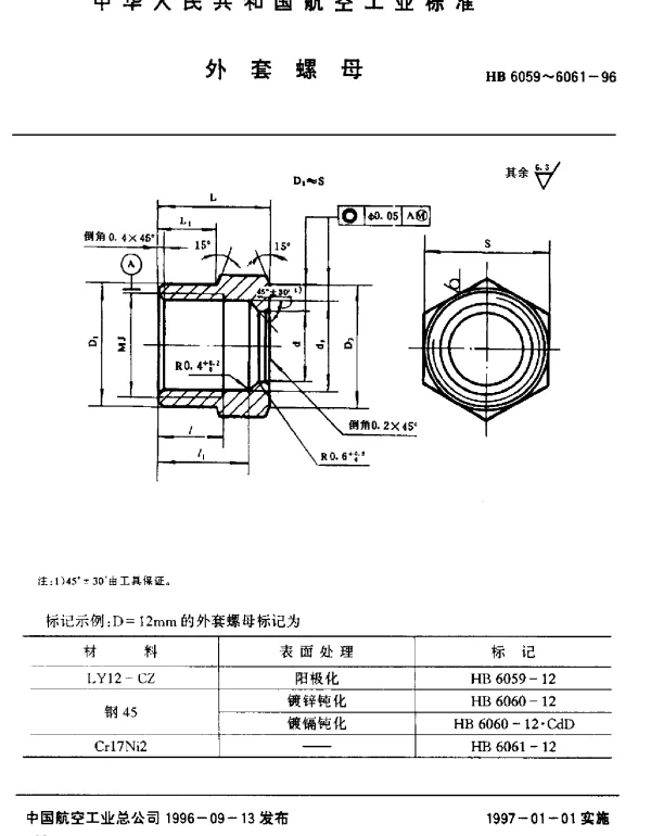 HB 6059~6061-1996 外套螺母