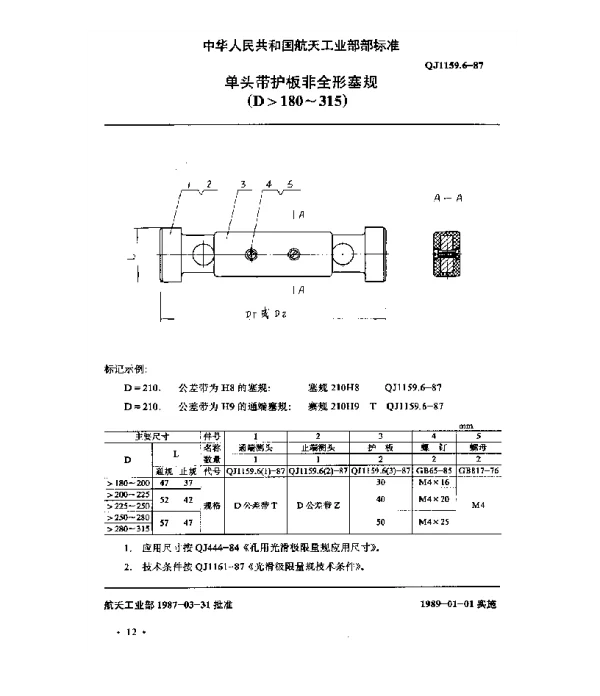 QJ 1159.6-1987 光滑极限量规型式尺寸 单头带护板非全形塞规(D180~315)
