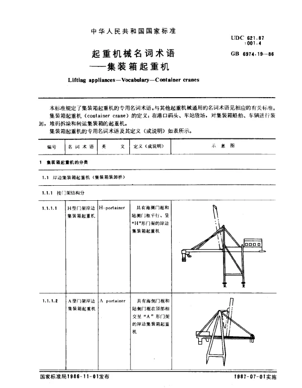 GB 6974.19-1986 起重机械名词术语--集装箱起重机