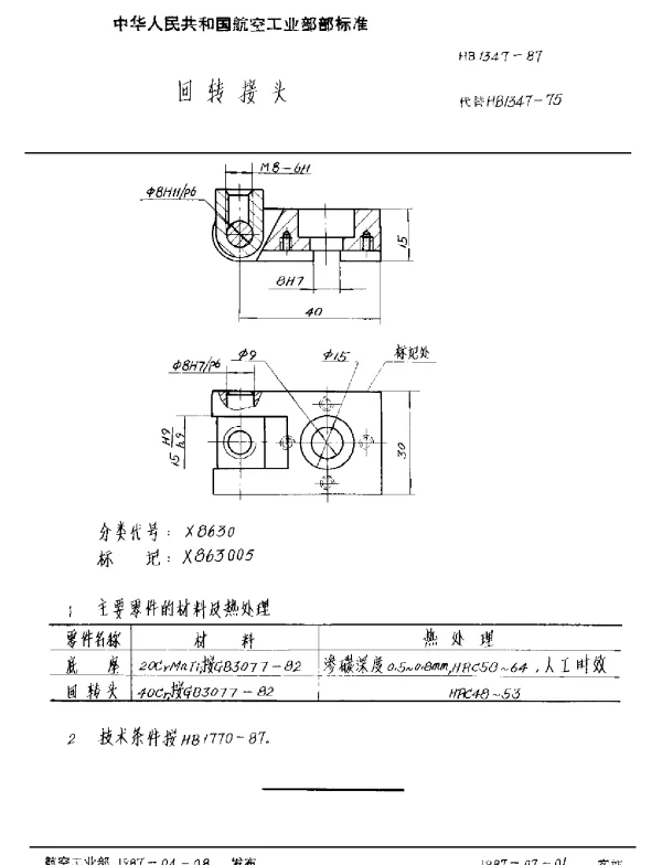 HB 1347-1987 回转接头