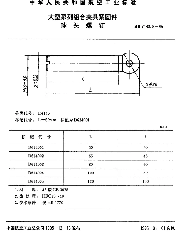 HB 7148.8-1995 大型系列组合夹具紧固件.球头螺钉