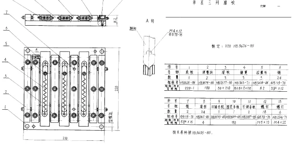 HB 3626-1985 单层三列溜板