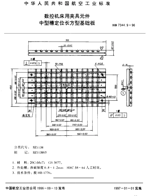 HB 7344.9-1996 数控机床用夹具元件.中型槽定位长方型基础板
