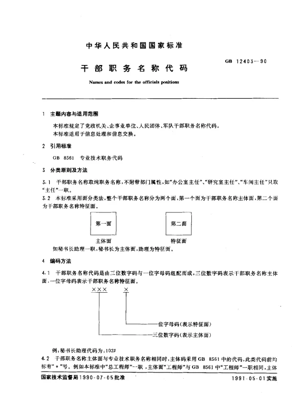 GB 12403-1990 干部职务名称代码