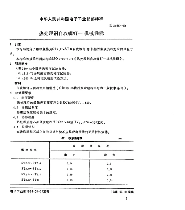 SJ 2496-1984 热处理钢自攻螺钉.机械性能