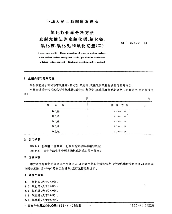 GB 11074.2-1989 氧化钐化学分析方法 发射光谱法测定氧化镨、氧化钕、氧化铕、氧化钇和氧化钇量（二）