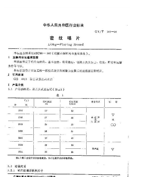 GYT 100-1990 密纹唱片