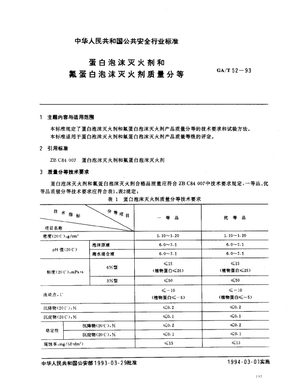 GAT 52-1993 蛋白泡沫灭火剂和氟蛋白泡沫灭火剂质量分等