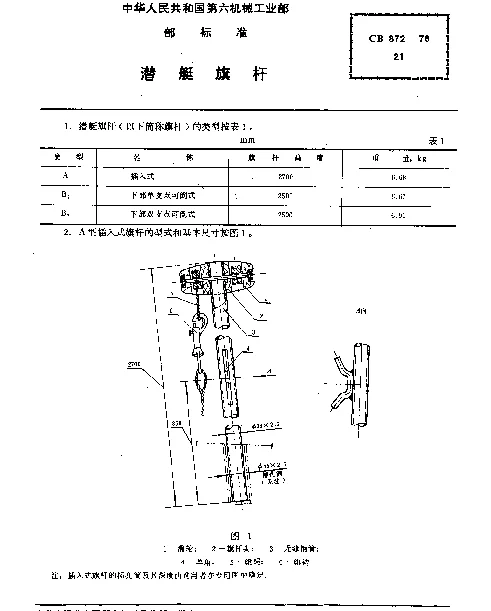 CB 872-1978 潜艇旗杆