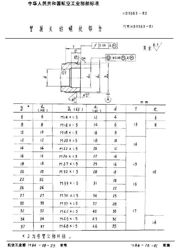 HB 5563-1983 管接头的螺纹部分