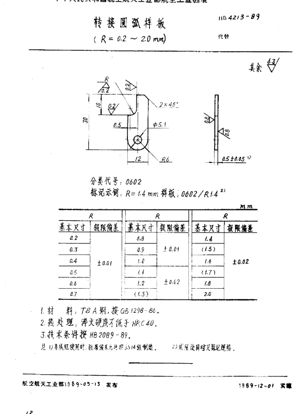 HB 4213-1989 转接圆弧样板(R=0.2~2.0mm)
