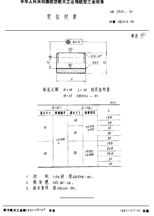 HB 3314-1991 定位衬套