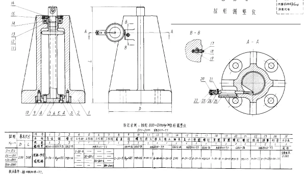 HB 3111-1977 扭矩调整仪