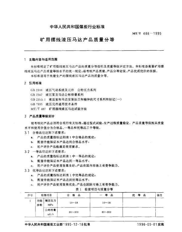 MTT 488-1995 矿用摆线液压马达产品质量分等