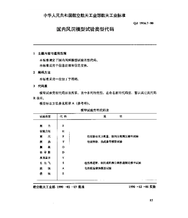 QJ 1916.7-1990 空气动力数据库数据元 国内风洞模型试验类型代码