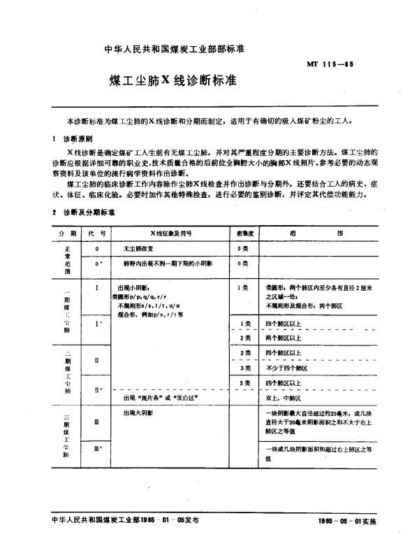MT 115-1985 煤工尘肺X线诊断标准