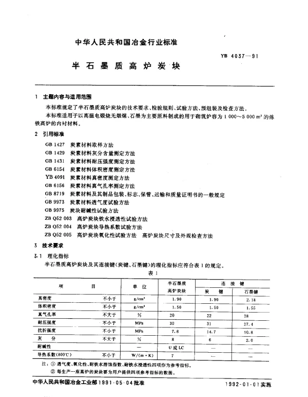 YB 4037-1991 半石墨质高炉碳块