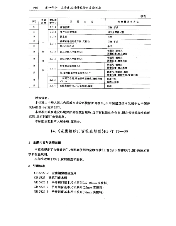 JGT 17-1999 空腹钢纱门窗检验规则