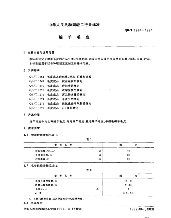 QBT 1280-1991 绵羊毛皮