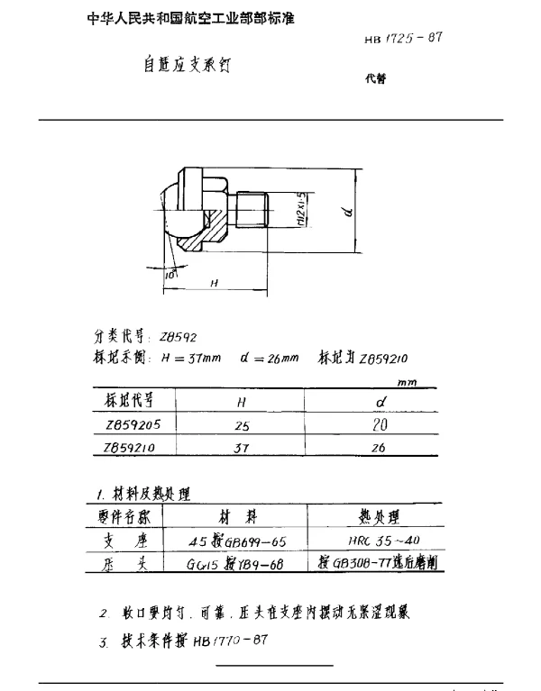 HB 1725-1987 自适应支承钉