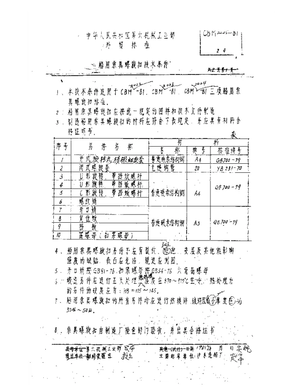 CBM 2025-1981 船用索具螺旋扣技术条件