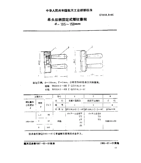 QJ 1318.5-1987 普通螺纹量规 单头双柄固定式螺纹塞规(d=105~150mm)