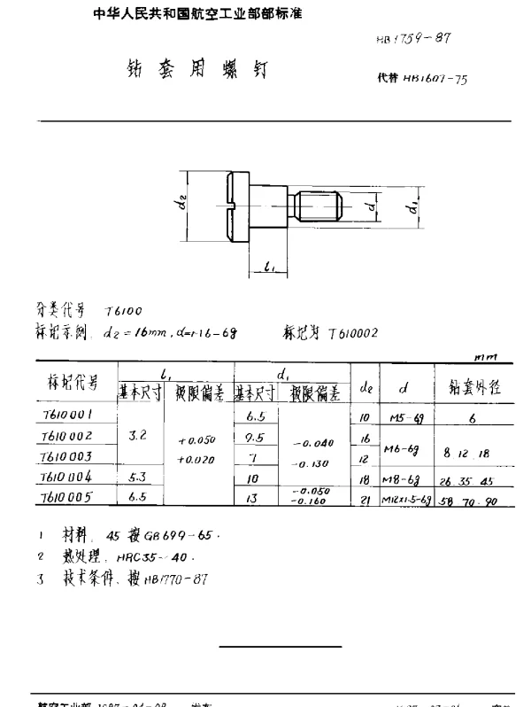 HB 1759-1987 钻套用螺钉