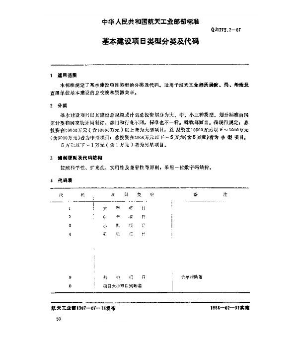 QJ 1273.2-1987 基建系统数据元 基本建设项目类型分类及代码