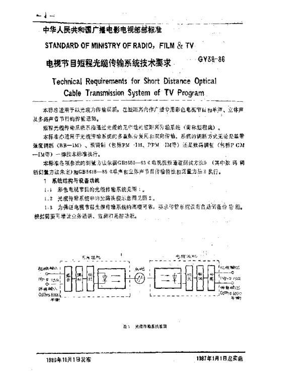 GY 38-1986 电视节目短程光缆传输系统技术要求