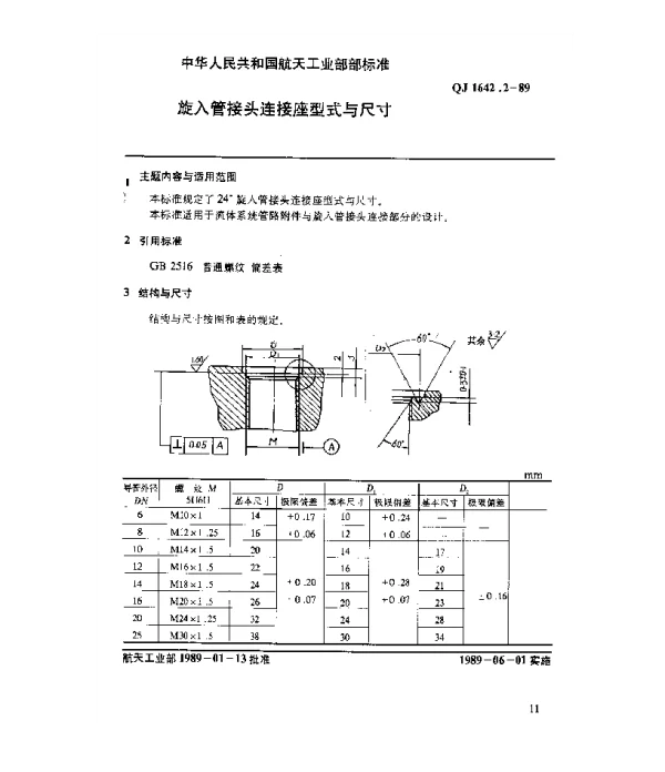 QJ 1642.2-1989 24°导管连接件 旋入管接头连接座型式与尺寸